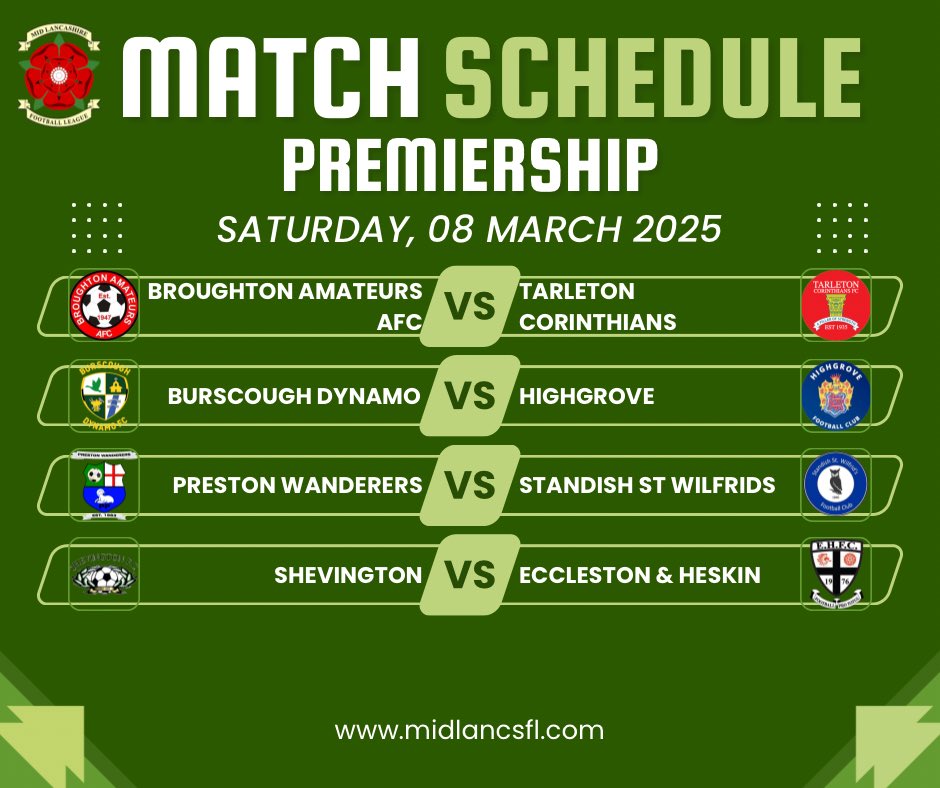 Mid Lancs Football League (@mid_lancs) on Twitter photo Looking for a top clash in the Premiership this weekend? 🔥 <a href="/BroughtonAFC/">Broughton Amateurs</a> (6th) host <a href="/TarletonFC/">Tarleton Corinthians</a> (3rd) in a battle of in-form sides, while <a href="/shevingtonfc/">Shevington FC</a> (5th) take on <a href="/Eccleston_FC/">Eccleston & Heskin FC</a> (7th) in a tight mid-table contest. Which game catches your eye? ⚽
#MidLancsFL #Premiership Looking for a top clash in the Premiership this weekend? 🔥 <a href="/BroughtonAFC/">Broughton Amateurs</a> (6th) host <a href="/TarletonFC/">Tarleton Corinthians</a> (3rd) in a battle of in-form sides, while <a href="/shevingtonfc/">Shevington FC</a> (5th) take on <a href="/Eccleston_FC/">Eccleston & Heskin FC</a> (7th) in a tight mid-table contest. Which game catches your eye? ⚽
#MidLancsFL #Premiership