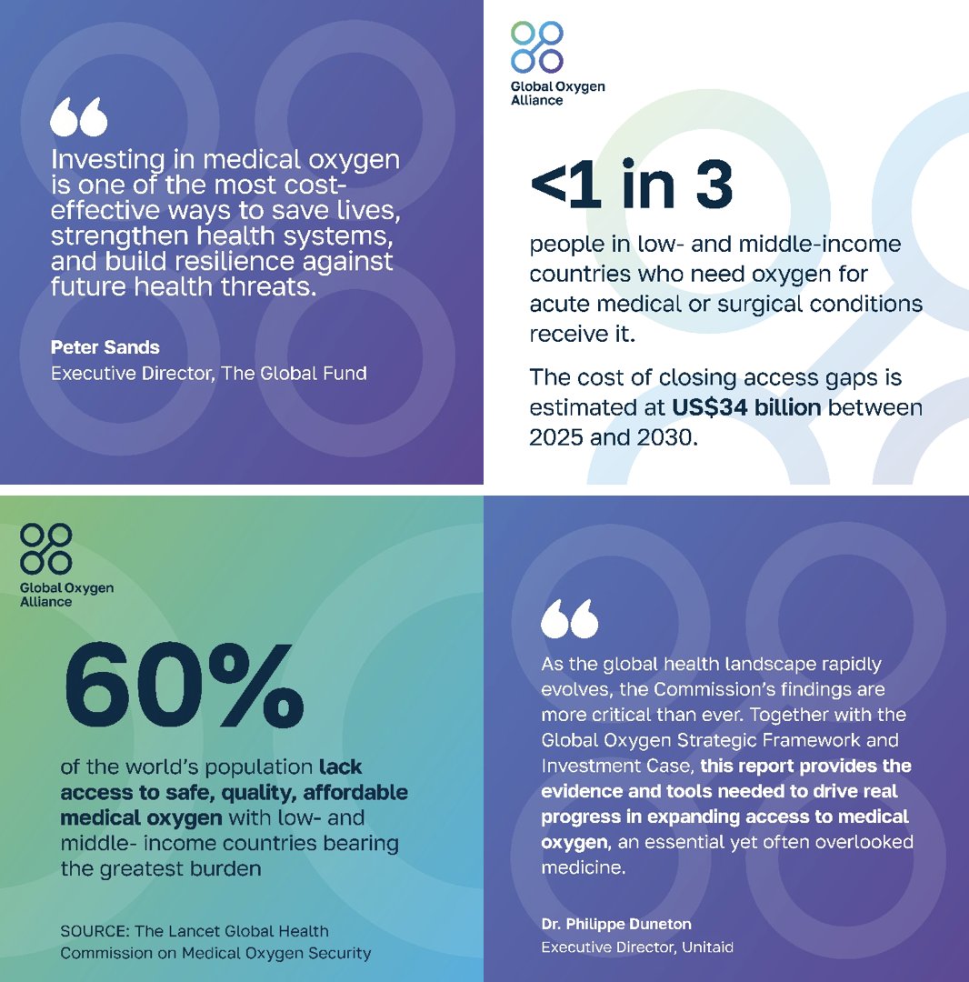 Every Breath Counts (@stop_pneumonia) on Twitter photo #GlobalOxygenAlliance leaders weigh in on milestone <a href="/LancetGH/">The Lancet Global Health</a> #Oxygen Report.
BIG role for <a href="/UNITAID/">Unitaid</a> <a href="/GlobalFund/">The Global Fund</a> <a href="/pahowho/">PAHO/WHO</a> <a href="/AfricaCDC/">Africa CDC</a> <a href="/WHO/">World Health Organization (WHO)</a> <a href="/UNICEF/">UNICEF</a> + other members in helping countries close #OxygenAccess gaps & accelerate breakthrough #innovations
#InvestinOxygen
Read their #GlobalOxygenAlliance leaders weigh in on milestone <a href="/LancetGH/">The Lancet Global Health</a> #Oxygen Report.
BIG role for <a href="/UNITAID/">Unitaid</a> <a href="/GlobalFund/">The Global Fund</a> <a href="/pahowho/">PAHO/WHO</a> <a href="/AfricaCDC/">Africa CDC</a> <a href="/WHO/">World Health Organization (WHO)</a> <a href="/UNICEF/">UNICEF</a> + other members in helping countries close #OxygenAccess gaps & accelerate breakthrough #innovations
#InvestinOxygen
Read their