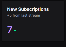 7 SUBS IN MY FIRST DAY OF BEING AFFILIATE!!  I Am Beyond GASSED!