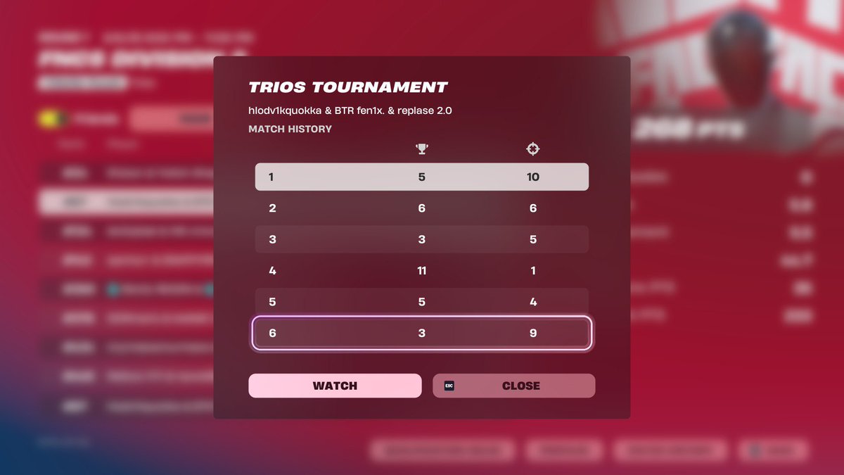не кувает в ласт игру когда вчера было 6 лобби в 00:00🤷‍♂️
<a href="/FenixFN3/">fenix</a> <a href="/hlodv1k/">hlodv1k</a>