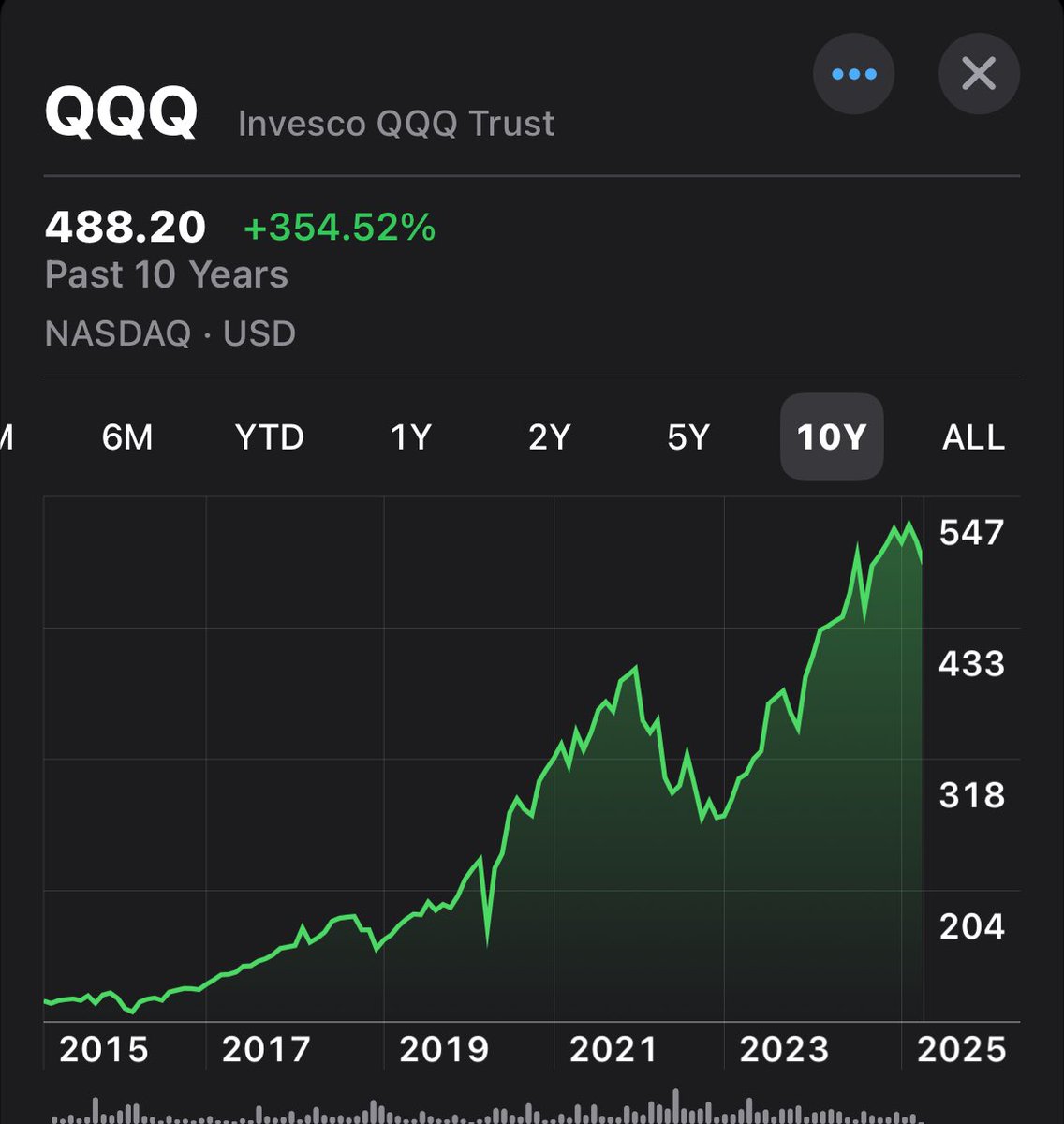 “Generational buying opportunity”
