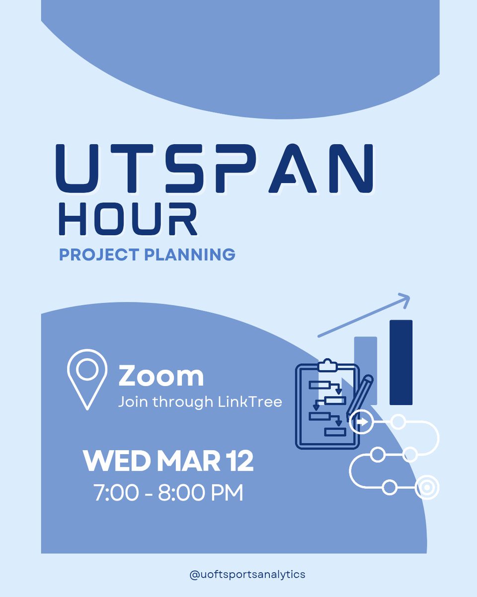 Join us for a UTSPAN Hour on project planning with Zeke on March 12 at 7pm!
Find the zoom link in our LinkTree or in our discord