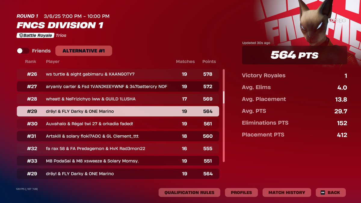 qual div 1 finals w <a href="/dreyfn2/">drey</a> <a href="/Darkyfnbr1/">Darky</a> <a href="/coachsarto/">coachsarto</a>
