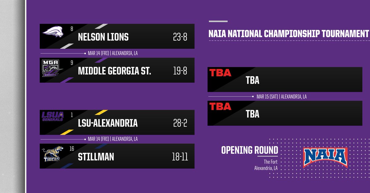 🚨 BREAKING: The Nelson University Lions are headed to the NAIA National Tournament! 🏀🔥  

Coach Deal &amp; the squad are set to battle in Alexandria, LA, with their sights on Kansas City! 🏆

Full story ➡️ nelsonlions.com/news/2025/3/6/…