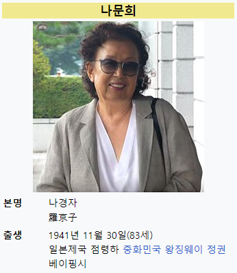 나문희 : 중국출생

증조부 나기정, 조선총독부 지방 관료 
고모할아버지 김우영, 일제강점기의 관료 

중국 출신의 ㅊㅇㅍ 집안에서 나온 좌빨 씹 혼종..

이게 뭐노;;

ko.wikipedia.org/wiki/%EB%82%98…