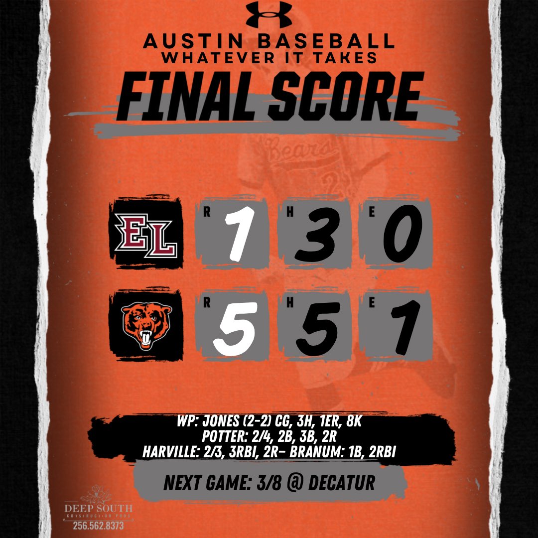 Back in the win column. Home W for the Bears!

Whatever It Takes!