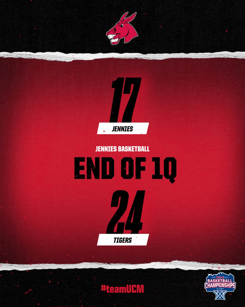 END OF 1Q | Fort Hays State 24, Jennies 17

Lauren Frost with 8 points to lead us after one.

#teamUCM