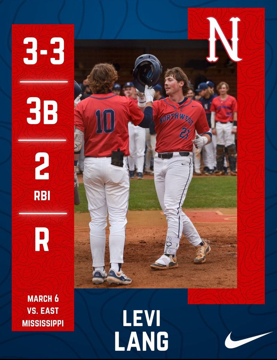 NWCCBaseball's tweet photo. Ranger of the Game!

@LeviLang6 

#ALLN | #RangerUp https://t.co/EJwkhIzkcI
