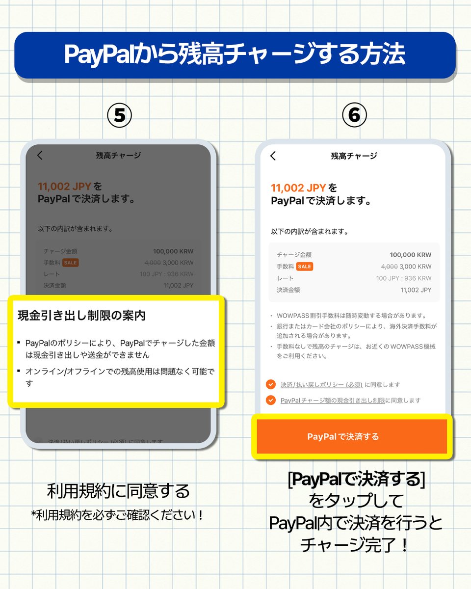 📱PayPalチャージ方法 ①アプリのホーム画面で［チャージ］を選択 ②［PayPalでチャージ］を選択 ③チャージ金額を選択 ④決済する通貨を選択  ➄［PayPalで決済する]をタップしてPayPal内で決済を行うとチャージ完了! *注意事項 チャージ上限関連法規に基づき、 ・1回の ...