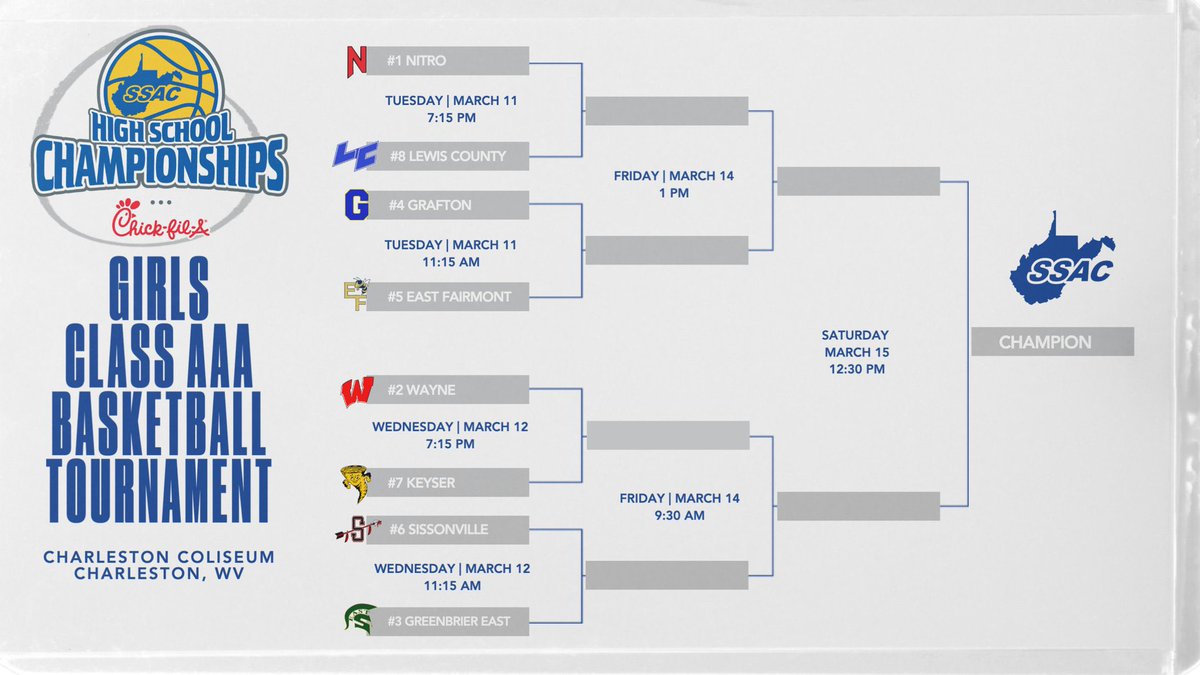 Wayne gets #2 Seed! Be there Wednesday 7:15pm