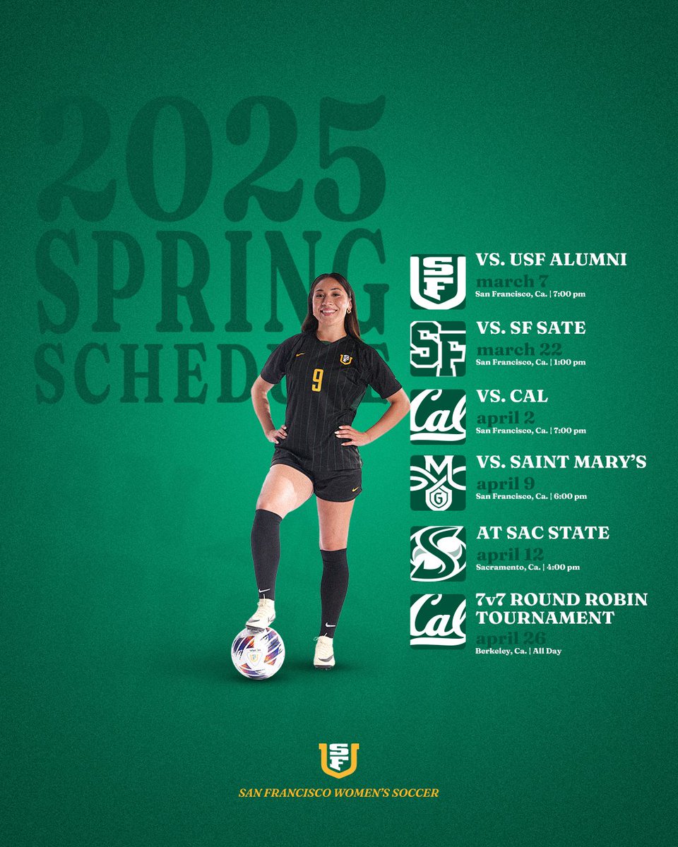 𝓢𝓹𝓻𝓲𝓷𝓰 𝓼𝔃𝓷 🙌

#USFDons | #WCCsports
