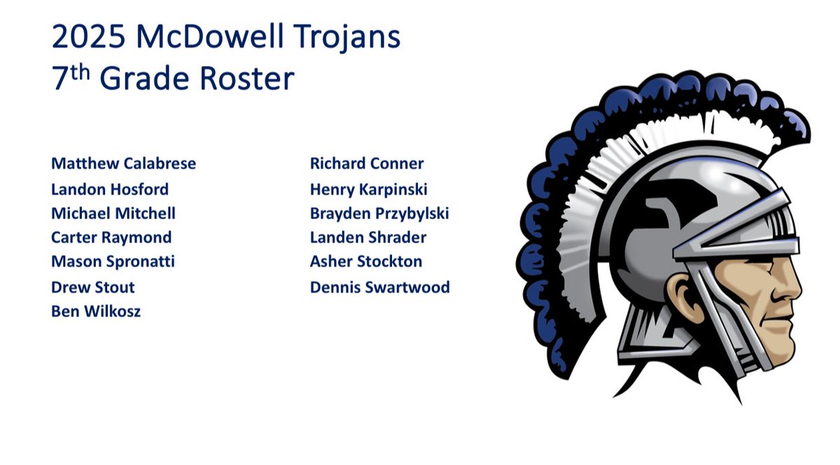 McDowell Baseball (@mcdowellbseball) on Twitter photo Congratulations to our 2025 MCD Trojans baseball players! Congratulations to our 2025 MCD Trojans baseball players!
