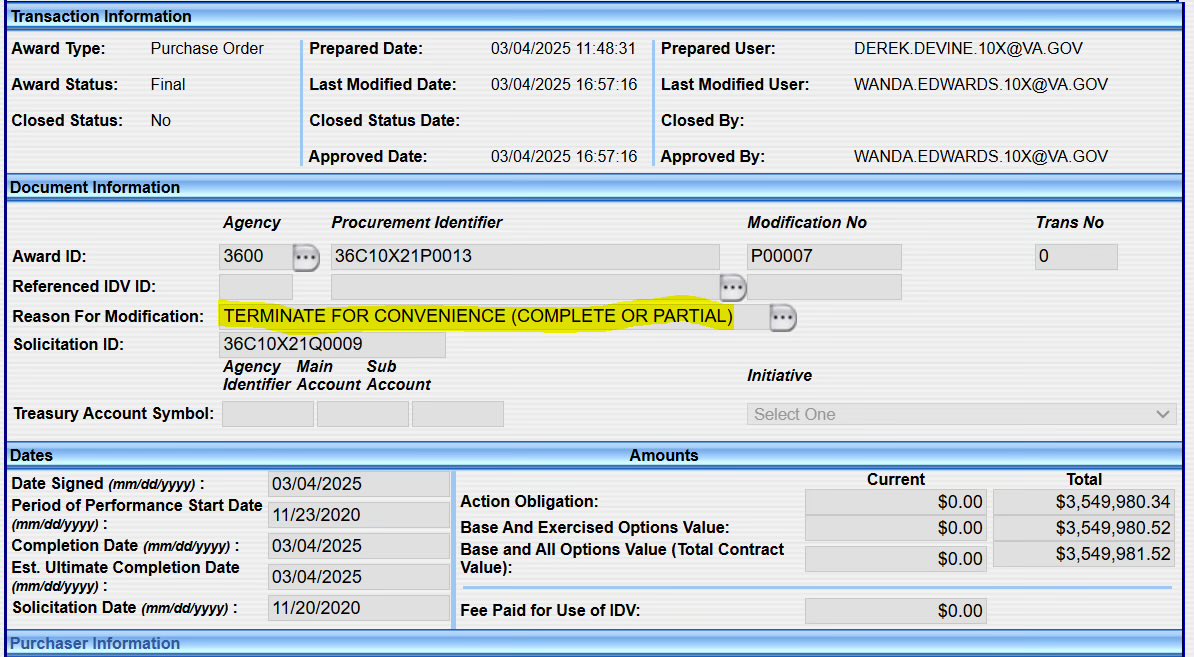 247 cancellations of wasteful contracts today, with a ceiling value of ~$999M and savings of ~$390M, including a $3.5M Dept. of VA consulting contract for outsourced “enterprise mail management program support services” which the agency determined could be handled internally with