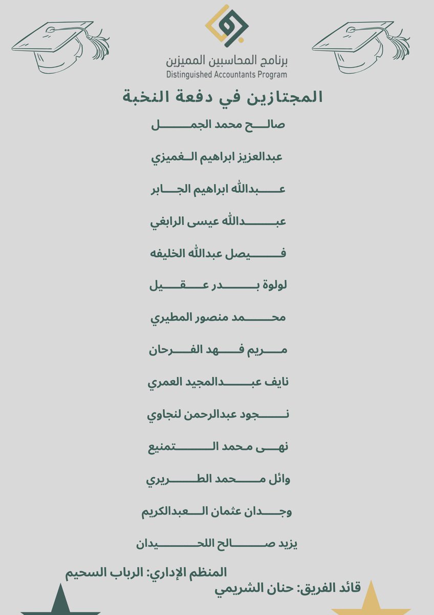 الحمدلله الذي هَيّأ البدء ويسَّر الطريق وطيّب المُنتَهى..
 مُبارك إجتيازكم وتميزكم، نجاحكم هو ثمرة جهودكم المتواصلة🎖️
أسال الله التوفيق لكم في مسيرة نجاحكم وتحقيق المزيد من الإنجازات✨✨. 

<a href="/Alrabab_M/">الرباب •</a> 

#محاسب_سعودي_مميز 
 #برنامج_المحاسبين_المميزين