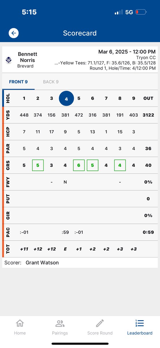BGolf23's tweet photo. 2nd Tournament 
T2
Solid round considering by far the toughest conditions I’ve ever played in as 40 MPH gust we’re hitting us and 34 degrees. Back at it on Monday. https://t.co/EtXtsTfaTh