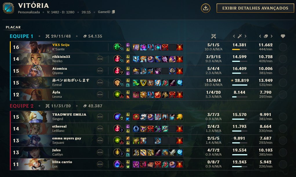 seijulol's tweet image. amo ksante
gg 2/0 hoje no @aurorahubpro 
e temos mais amanhã
wp meninas