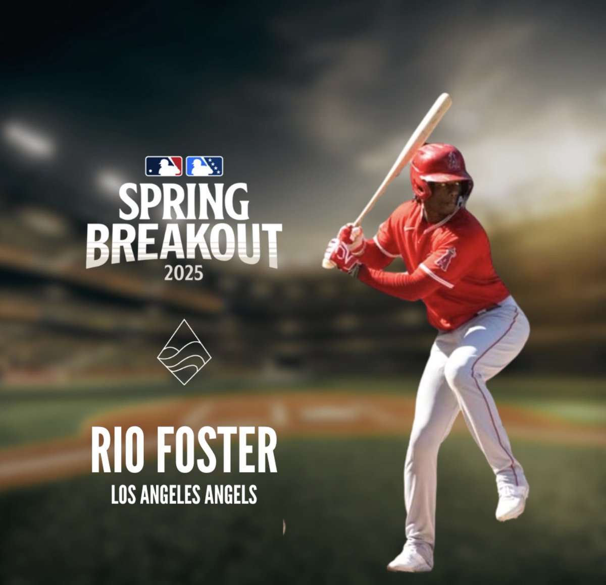Waverly Avenue Sports (@waverly_ave) on Twitter photo Congratulations to Rio Foster on being named to the <a href="/Angels/">Los Angeles Angels</a> Spring Breakout roster! Rio and a squad of Angels prospects will take on the Cubs on March 15 at Sloan Park. Excited to see Rio shine on the big stage! Congratulations to Rio Foster on being named to the <a href="/Angels/">Los Angeles Angels</a> Spring Breakout roster! Rio and a squad of Angels prospects will take on the Cubs on March 15 at Sloan Park. Excited to see Rio shine on the big stage!