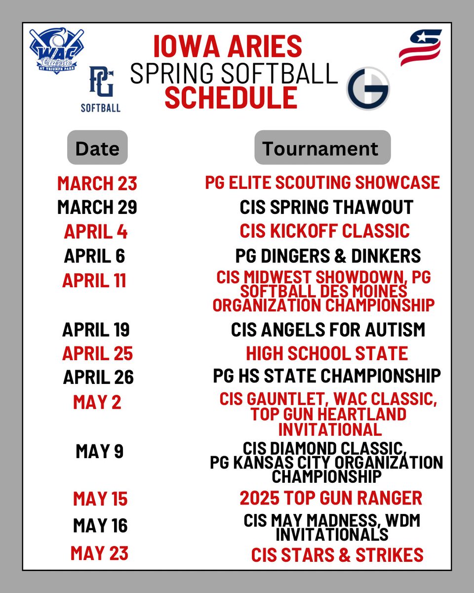 2025 Iowa Aries Spring program events!! #perfectgame #topgun #usssa #softball