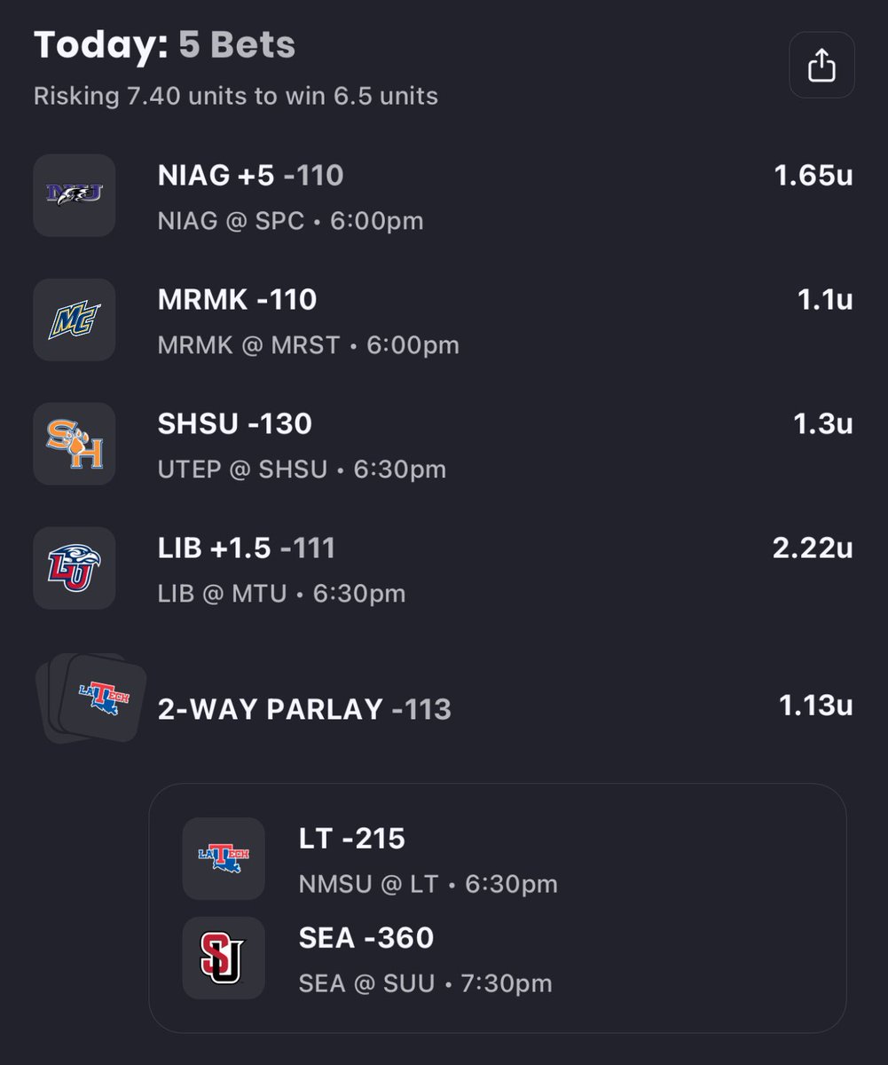 Thursday Slate 🏀

Let’s get after it 😤