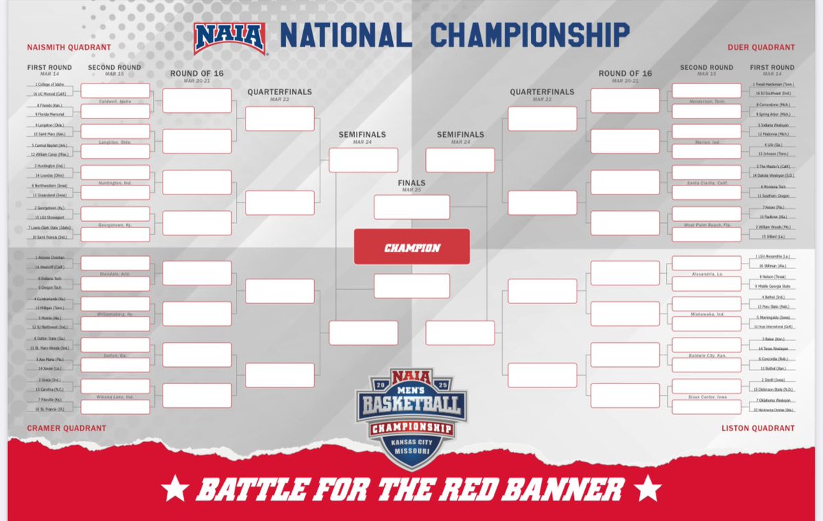 This is a national tournament bracket, not teams that play against each other all year in the 1st 2 round. D2 committee take notes 😂😂