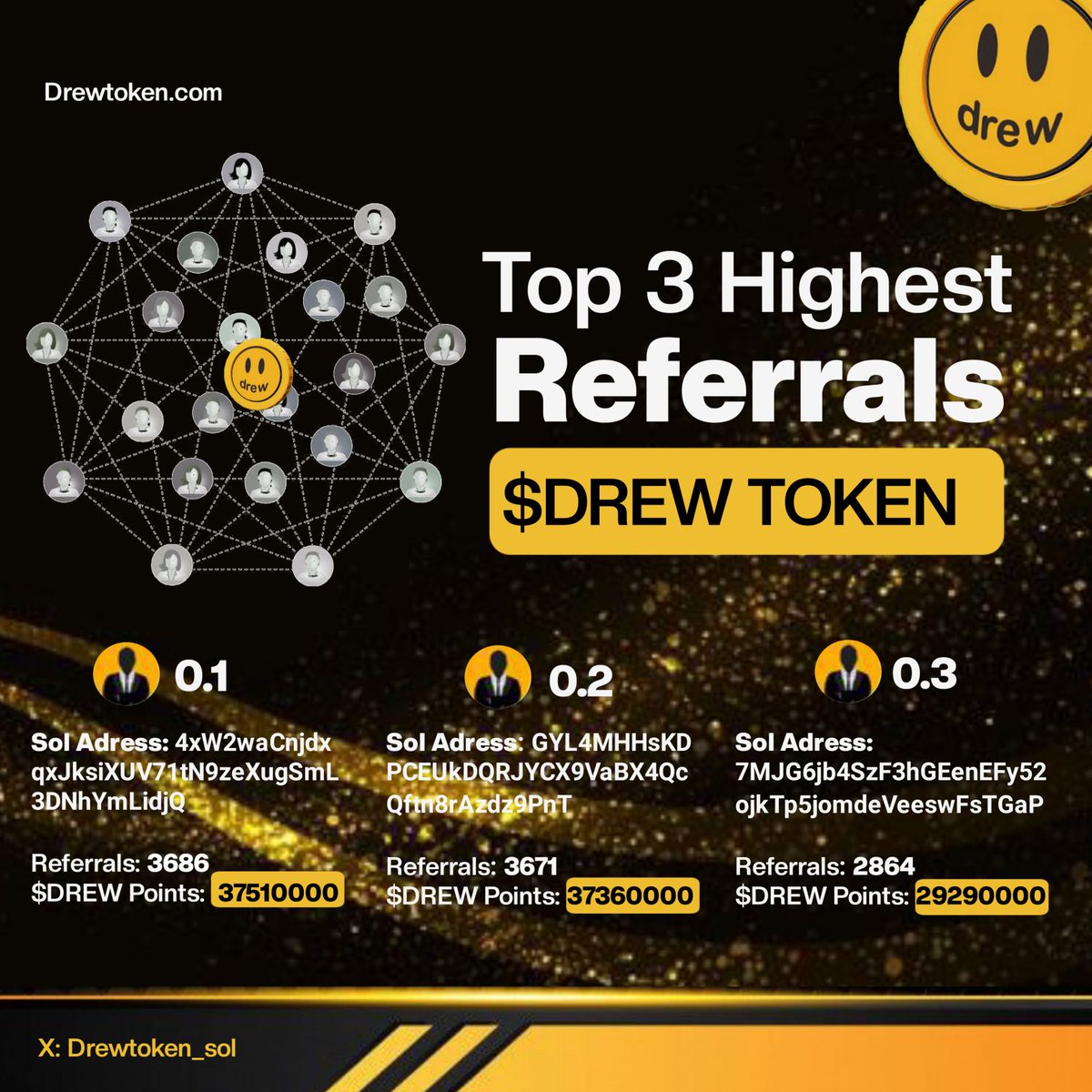 davitech001's tweet image. Designed this high-impact tweet post for the Drew Token Airdrop! 🖼️🔥 Clean, bold, and Web3-ready. Let’s make crypto content stand out! 🚀&quot;

#CryptoMarketing #Web3Graphics #DrewToken