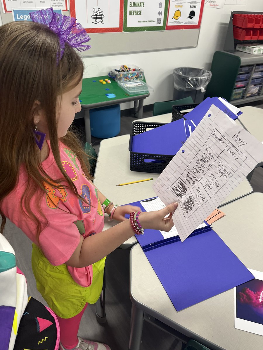 TeacherFlu's tweet image. Thankful to see G/T services as a member of our department but also as a parent. I’m so appreciative for the work my teachers put into showcasing, displaying work, and having kids share their products.