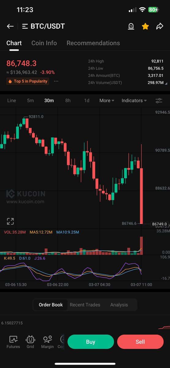 Sweet a crypto dump off good news!! 

Love to see it…