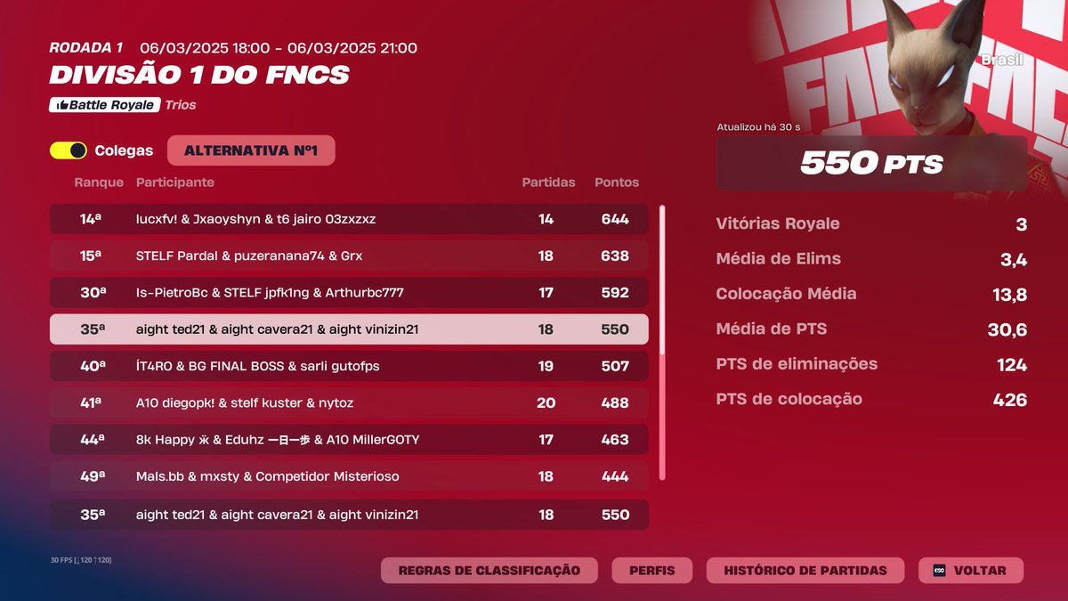 top 35 acumulativo, tem xitado?