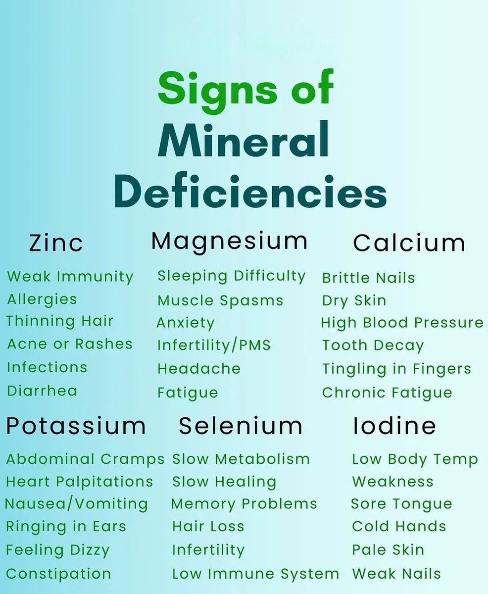 StagesInBetween's tweet image. Good place to start…what ails you?