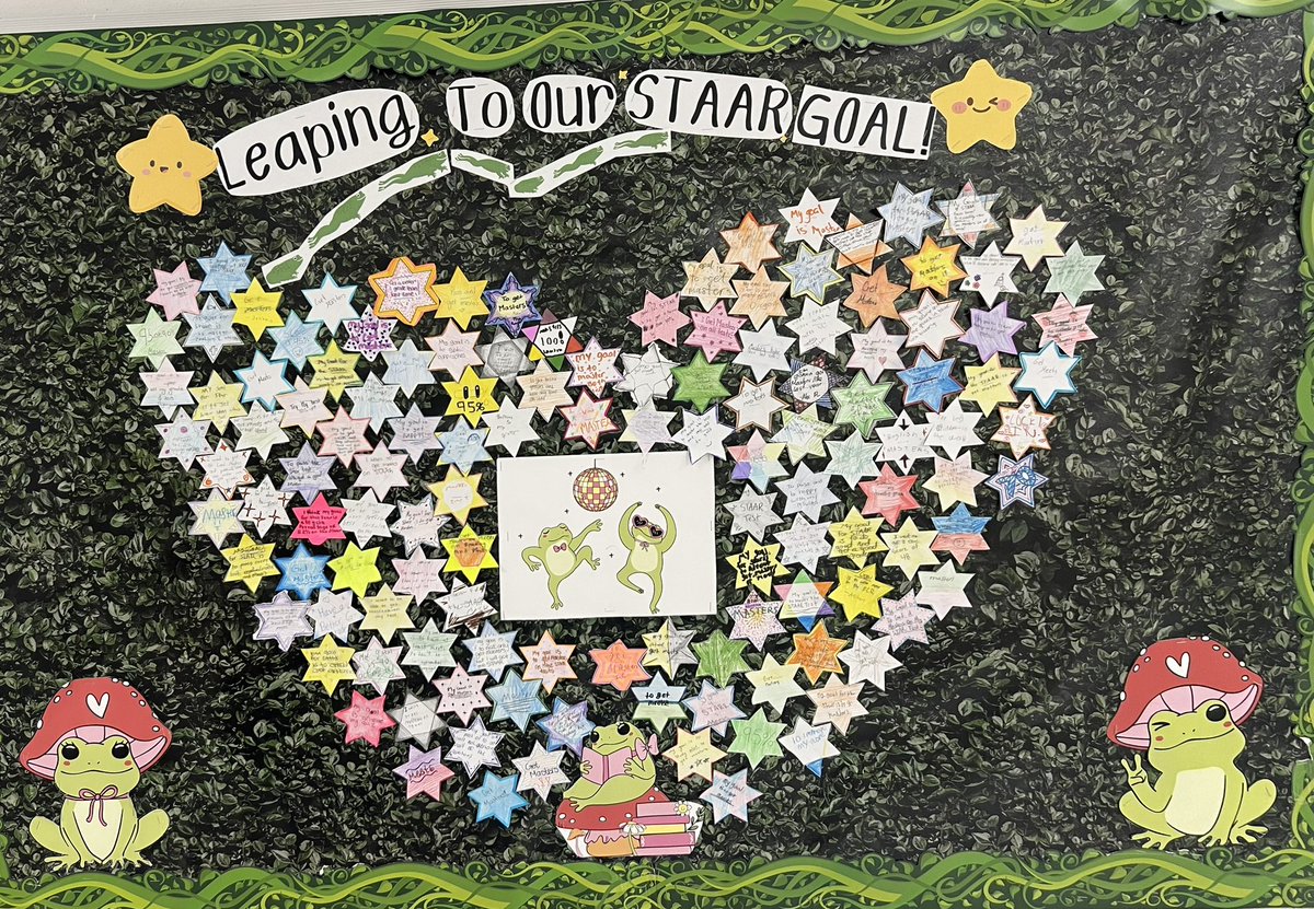 Ms. Hernandez (@bhernandez_ams) on Twitter photo 7th and 8th grade scholars are goal setters and achievers! They are ready to tackle STAAR Rockin’ Review! #ALLIN <a href="/HAntwine_MS/">Patricia Pedroza</a> 7th and 8th grade scholars are goal setters and achievers! They are ready to tackle STAAR Rockin’ Review! #ALLIN <a href="/HAntwine_MS/">Patricia Pedroza</a>