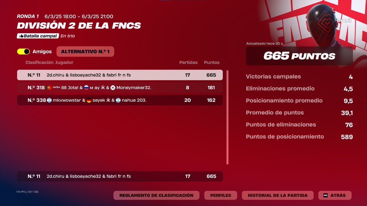 qualed div 1 somos buenisimos <a href="/mmmgodmode1/">lisboafn</a> 👨‍🍳