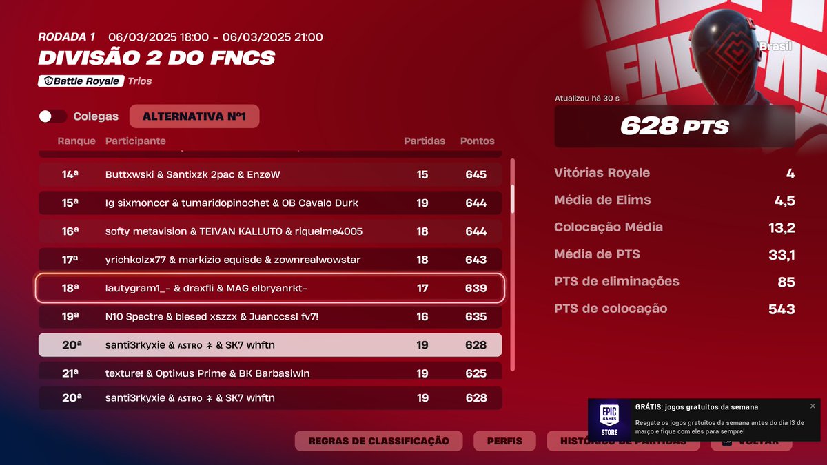 top 20 dps de ter pegado top 2 day 1🤣🤣🤣, QUALED DIV 1 W/ <a href="/s4ntifps/">santifps</a> <a href="/astro144hzz/">astrozxn</a> @1mysterr 
<a href="/sk7esports/">SK7 ESPORTS</a>