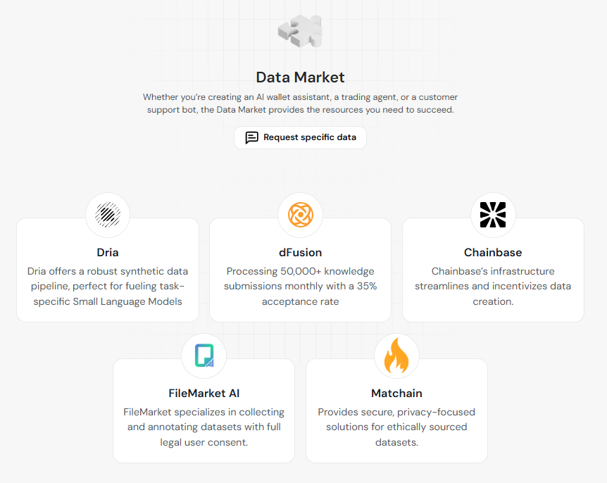 assisterr tweet media