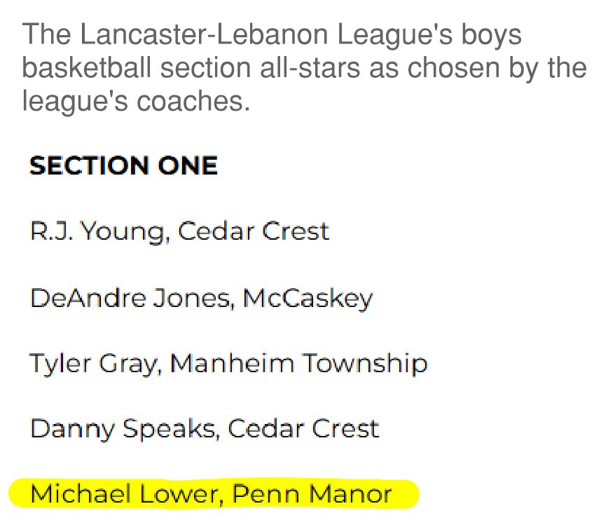 Michael Lower (@michael_lower13) on Twitter photo I am honored to be named a First Team All-Star in Section One for the 2024-25 🏀season. Thanks to the LL League coaches for voting for me. Appreciate the recognition!
<a href="/LA_ELIT3/">LA ELIT3</a> <a href="/CentralPA_Hoops/">Central Pennsylvania Boys Basketball</a> <a href="/LLhoops/">LLhoops</a> <a href="/MJ_25_715/">michael joseph</a> <a href="/pmcometssports/">Penn Manor Athletics</a> I am honored to be named a First Team All-Star in Section One for the 2024-25 🏀season. Thanks to the LL League coaches for voting for me. Appreciate the recognition!
<a href="/LA_ELIT3/">LA ELIT3</a> <a href="/CentralPA_Hoops/">Central Pennsylvania Boys Basketball</a> <a href="/LLhoops/">LLhoops</a> <a href="/MJ_25_715/">michael joseph</a> <a href="/pmcometssports/">Penn Manor Athletics</a>