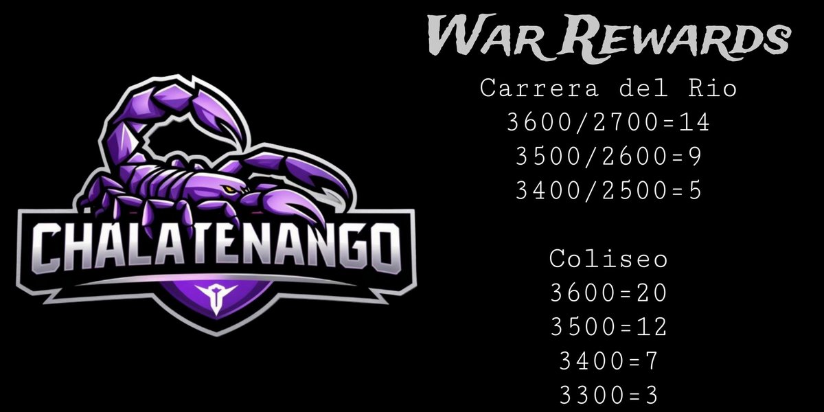 WEEKLY WAR REWARDS💰💰