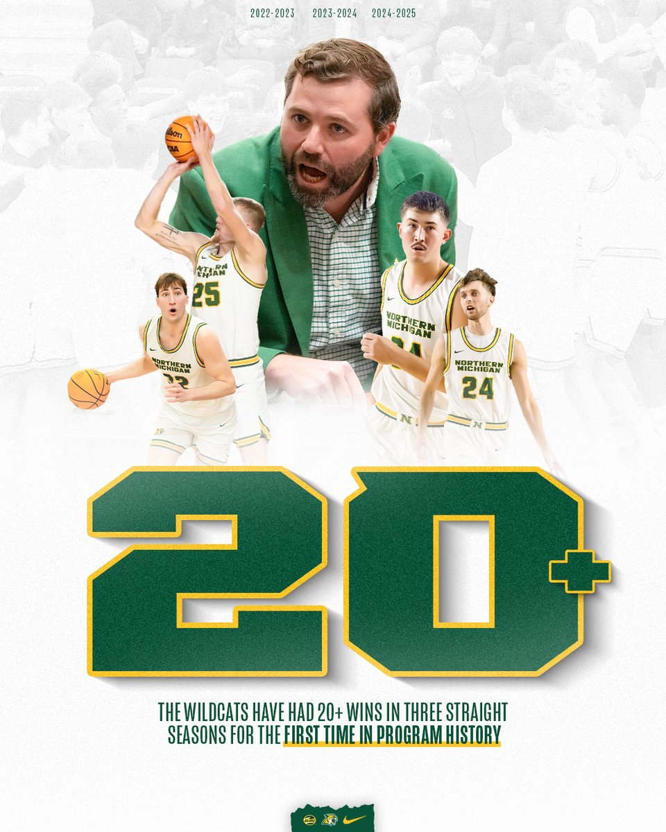 Three-peat of 20+ win seasons for the Wildcats🔰