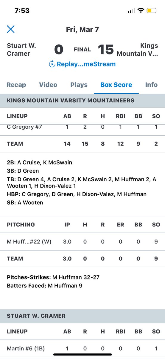 Great team win for our first conference game of the season! Also earned my first perfect game of the season🙌 <a href="/TeamNCHuss/">Team North Carolina Huss</a> <a href="/HussBrad/">Team North Carolina-Huss</a> <a href="/Clift_coach/">Jim Clift</a> <a href="/Mads_Arm2Strong/">Maddie Armstrong</a> <a href="/JeralynnWells/">Jeralynn_Wells</a> <a href="/CatamountSB/">Western Carolina Softball</a>