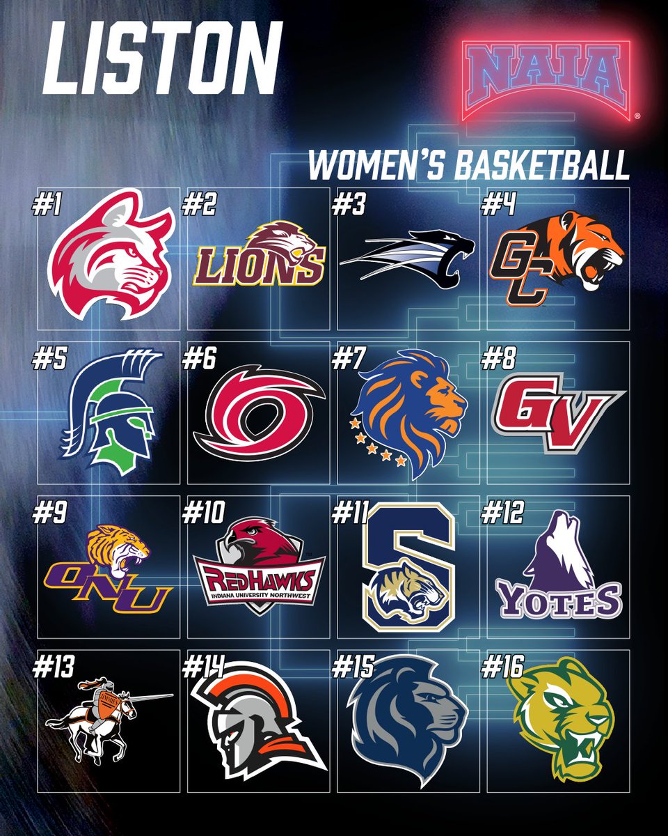 🏀 Y'ALL IN? 🏀

The 44th Annual Women's Basketball National Championship tips off on March 14 at 16 sites across the country. Who's winning the Battle for the Red Banner?