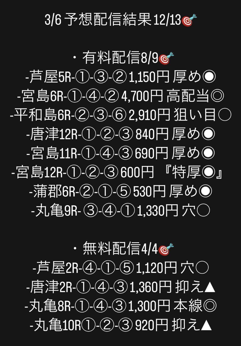 競艇予想屋-CRONOS- (@cronos_boatrace) on Twitter photo ・予想配信25連勝達成🎯
・3/5&3/6 2日間の的中率92.8%🎯
・PayPay 10,000円 3名にプレゼント!
・参加条件
<a href="/CRONOS_boatrace/">競艇予想屋-CRONOS-</a> フォロー!
・この投稿いいね&リポスト
ボタンをポチッと押して参加完了!
・有料配信はこちらから見れます⇩
note.com/cronos_boatrace ・予想配信25連勝達成🎯
・3/5&3/6 2日間の的中率92.8%🎯
・PayPay 10,000円 3名にプレゼント!
・参加条件
<a href="/CRONOS_boatrace/">競艇予想屋-CRONOS-</a> フォロー!
・この投稿いいね&リポスト
ボタンをポチッと押して参加完了!
・有料配信はこちらから見れます⇩
note.com/cronos_boatrace