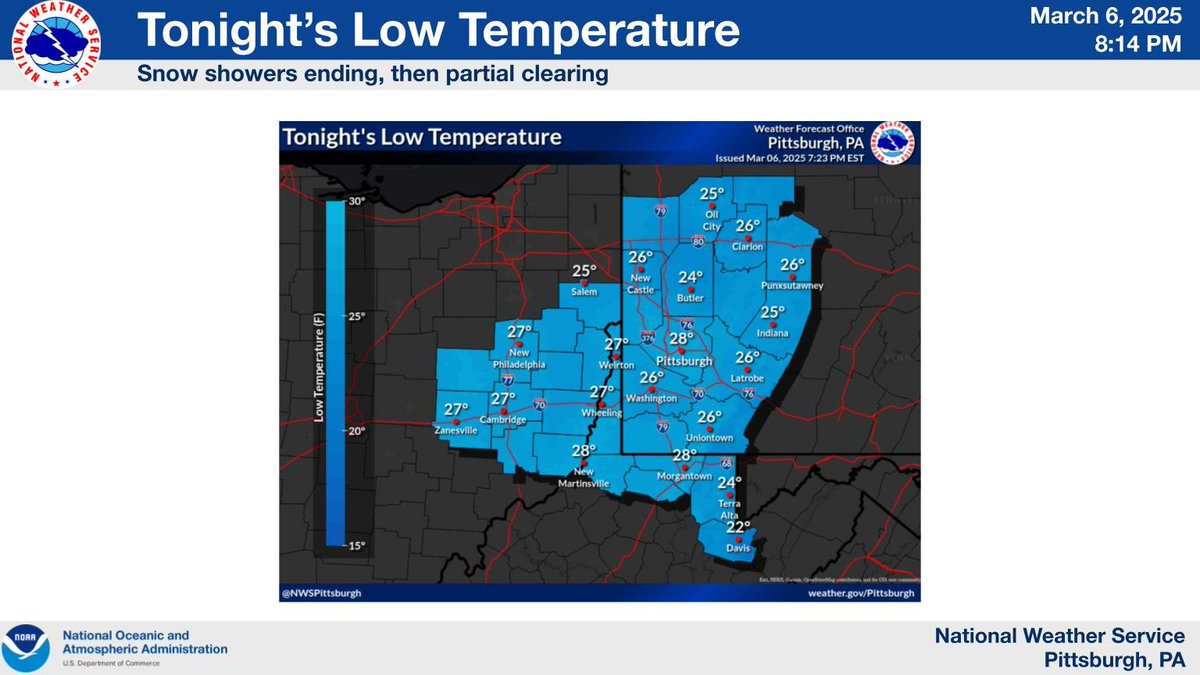 Scattered snow showers will end this evening, with a partial clearing trend overnight.