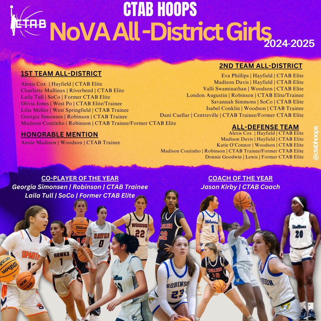 CTAB Hoops (@ctabhoops) on Twitter photo CTAB kids, crushing it at their respective high schools. πͺπ½ Best wishes to our players <a href="/RobinsonRams/">Robinson Rams</a> , <a href="/Wolverinegrlsbb/">WP Girls Basketball</a> and their teams as they head into another round of statesβΌοΈ #CTABWorks #WeCare #Family
ππ€π CTAB kids, crushing it at their respective high schools. πͺπ½ Best wishes to our players <a href="/RobinsonRams/">Robinson Rams</a> , <a href="/Wolverinegrlsbb/">WP Girls Basketball</a> and their teams as they head into another round of statesβΌοΈ #CTABWorks #WeCare #Family
ππ€π