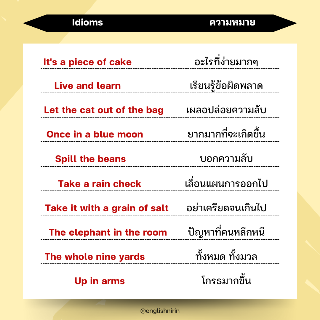 TGAT & A-LEVEL ENG - พี่หมอนิริน #DEK69 70 71 tweet media