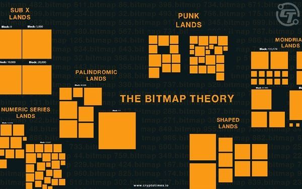 DMT (Digital Matter Theory) + AGI on Bitcoin needs a home, and Bitmap is the address. Own the land where AI builds the future.

☕✋🟧🫡