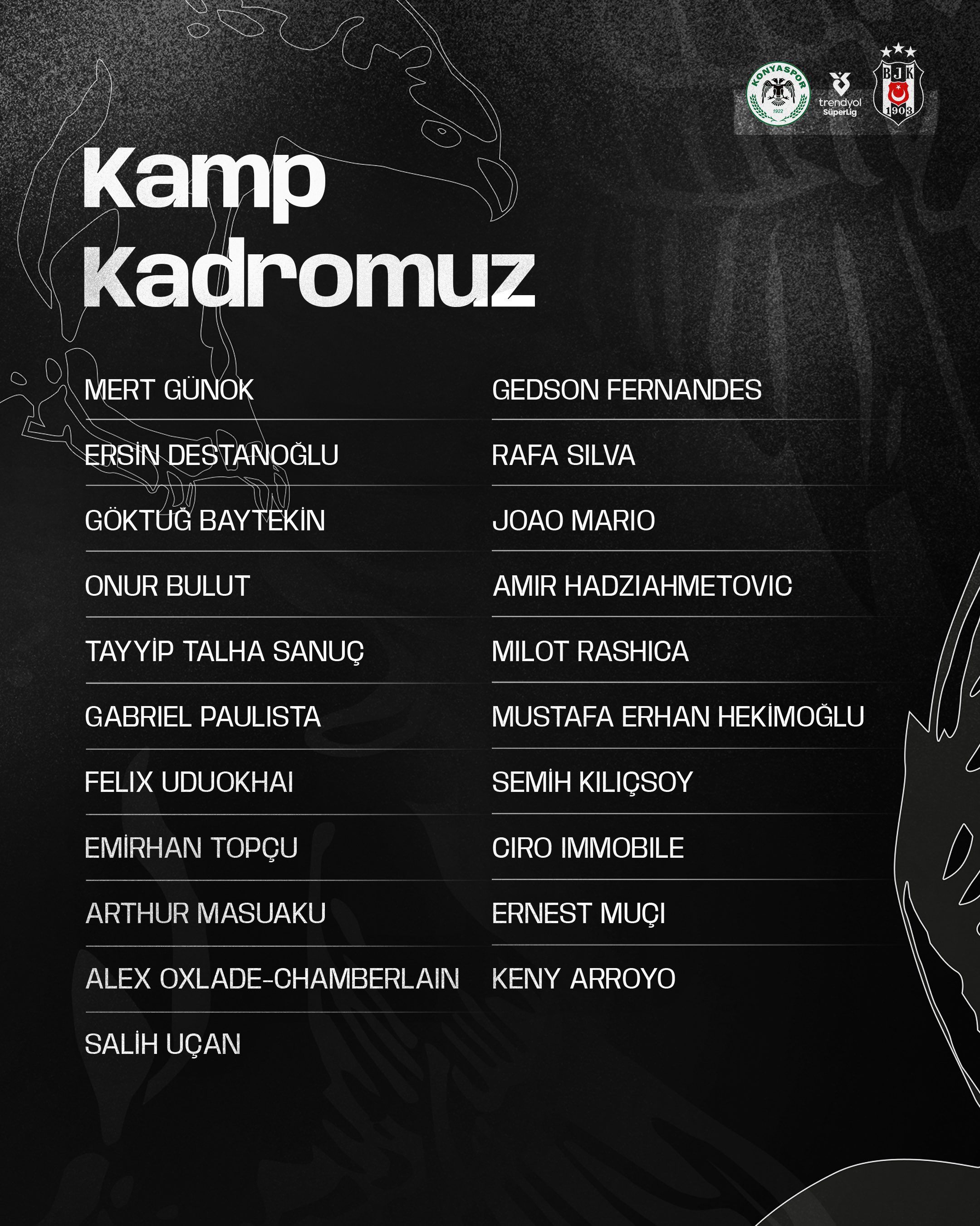 konya maç kadrosu