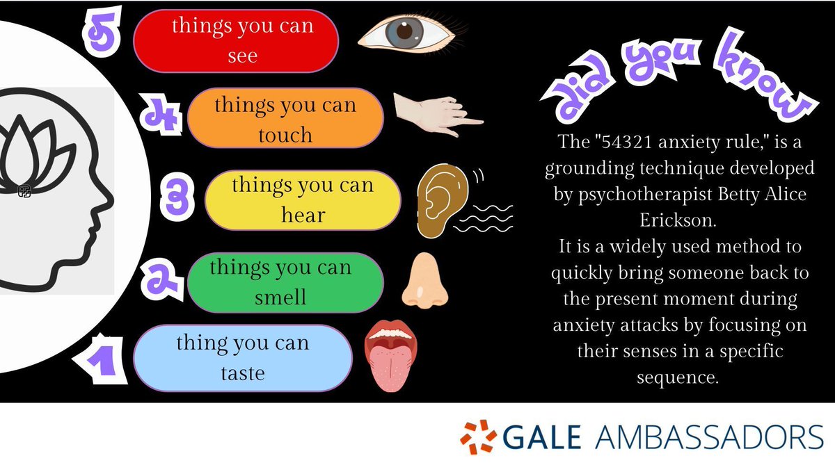 Gale Ambassadors (@galeambassadors) on Twitter photo With exams approaching, it's easy to become overwhelmed balancing, work, a social life and self-care. Why not try the #54321rule to help you feel grounded and prevent stress.
Check out this #article on other #meditative techniques!
link.gale.com/apps/doc/A2095…
Olivia, <a href="/LivUni/">University of Liverpool</a> With exams approaching, it's easy to become overwhelmed balancing, work, a social life and self-care. Why not try the #54321rule to help you feel grounded and prevent stress.
Check out this #article on other #meditative techniques!
link.gale.com/apps/doc/A2095…
Olivia, <a href="/LivUni/">University of Liverpool</a>