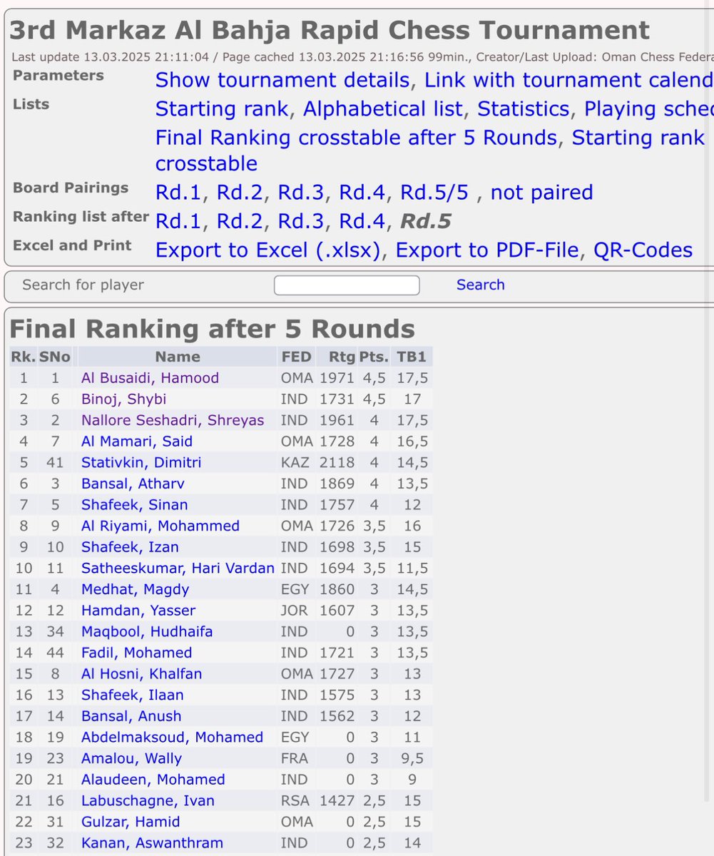 الحمدلله المركز #الأول في بطولة مركز البهجة الثالثة للشطرنج السريع🥇🏆🤩