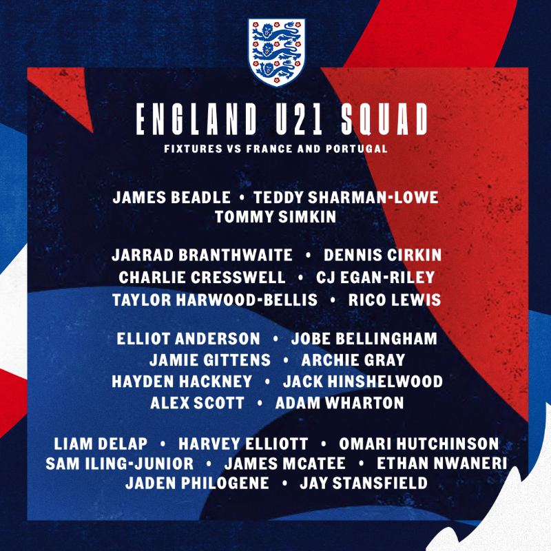 England's tweet photo. Confirming Lee Carsley's #YoungLions squad for March camp! 🏴󠁧󠁢󠁥󠁮󠁧󠁿