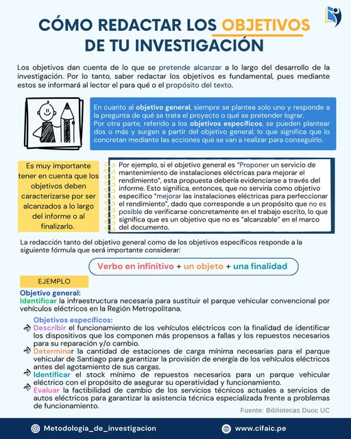 gesvin's tweet photo. 🎯✨ Cómo Redactar los Objetivos de tu Investigación 📚📝¡Una herramienta esencial para el éxito académico!🛠️ Crea materiales educativos con IA ¡rápido y fácil! https://t.co/5BxtkfT4qc 🚀 #Educación #Investigación #EduLabsDocentes Vía @gesvin https://t.co/PAhfgYZVkT