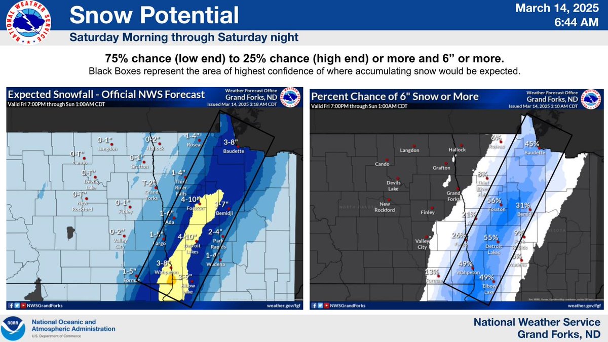 NWS Grand Forks (@nwsgrandforks) on Twitter photo A narrow band of heavy snow is expected Sat. Look for heavy snowfall rates of 1-3 inches per hour, which will combine with strong winds to produce blizzard conditions. The location of the heaviest band could change slightly as the system gets closer. #NDwx #MNwx A narrow band of heavy snow is expected Sat. Look for heavy snowfall rates of 1-3 inches per hour, which will combine with strong winds to produce blizzard conditions. The location of the heaviest band could change slightly as the system gets closer. #NDwx #MNwx
