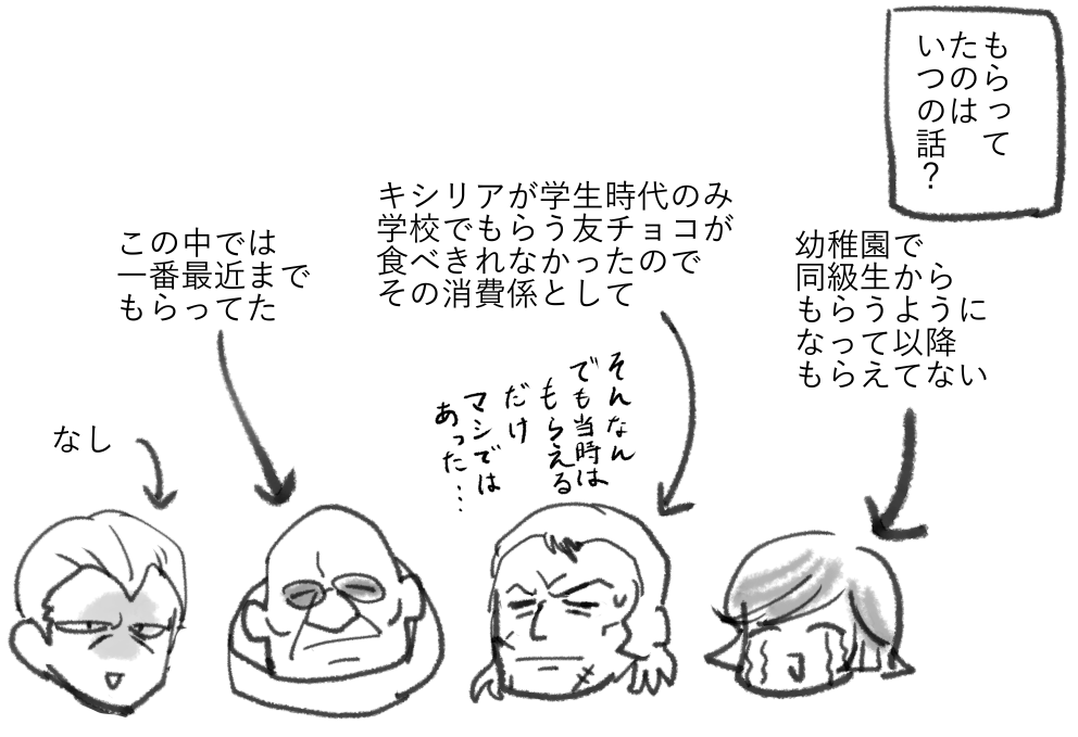 追加 